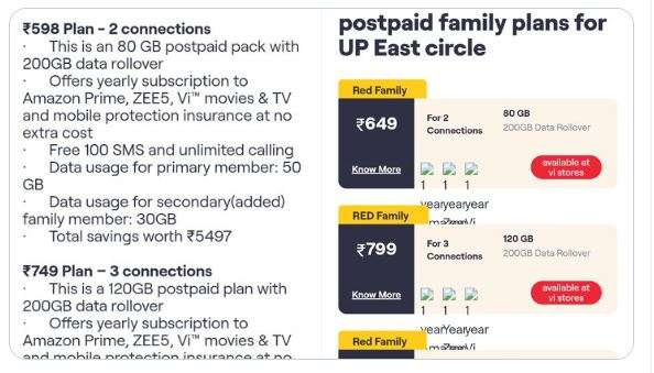 Vodafone Idea hikes prices of two postpaid plans
