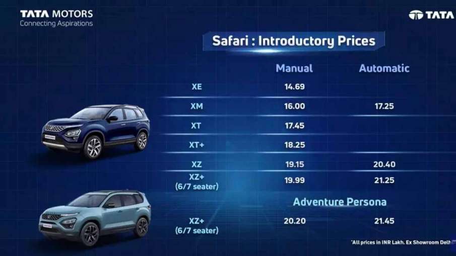 New Tata Safari 2021 SUV launched, starts at Rs 14.69 lakh to 21.45 lakh