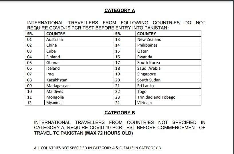 Pakistan travel advisory Category A
