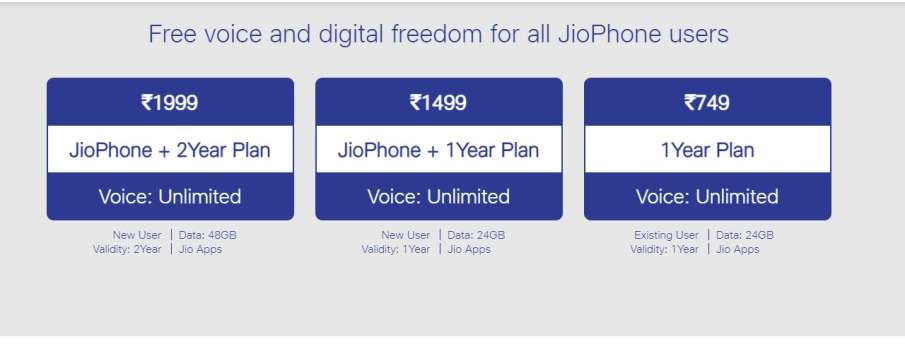 Reliance Jio new offer, existing JioPhone users free call and unlimited data benefits for 1 year 