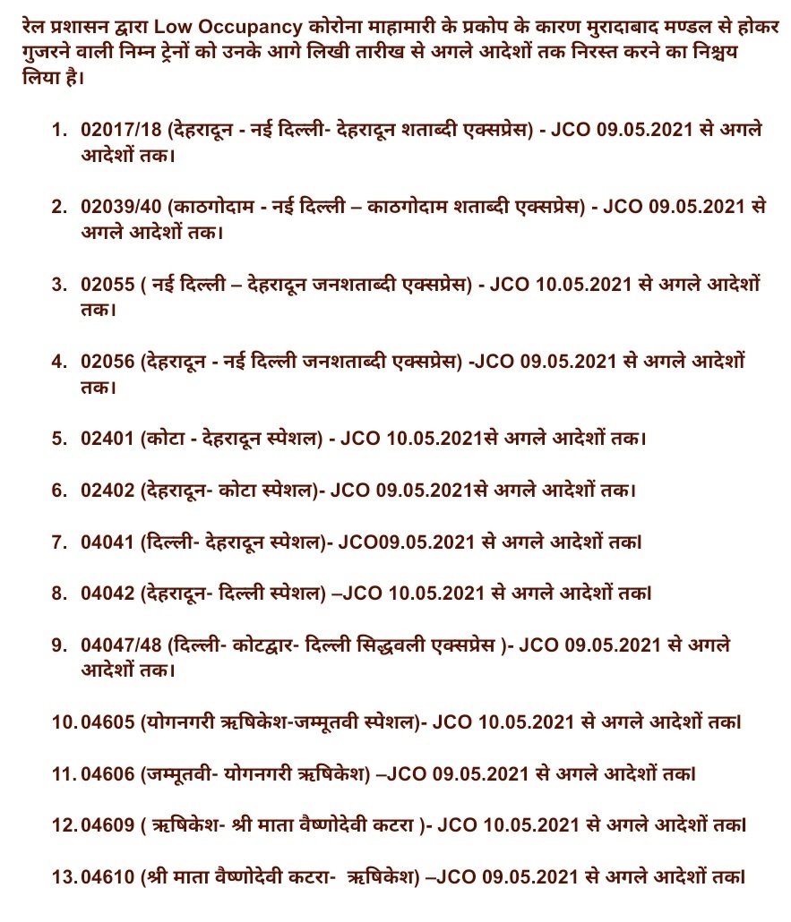Railway Cancelled train list Rajdhani Shatabdi Duronto Vande Bharat 28