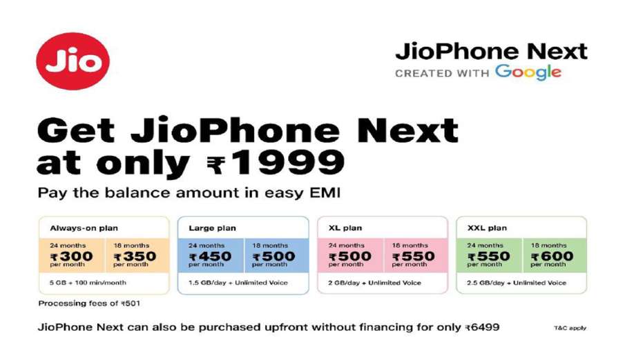 JIO ने दिवाली पर की बड़ी घोषणा, 1999 रुपए में देगी JIO Phone Next