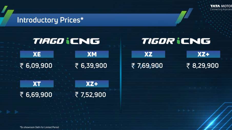टाटा ने लॉन्च की मारुति से सस्ती Tiago और Tigor CNG, कीमत सुनकर तुरंत खरीद लेंगे आप 