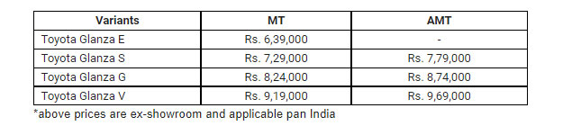 Toyota Glanza Rate List