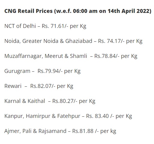 CNG price in Delhi Noida, Greater Noida Ghaziabad Gurugram
