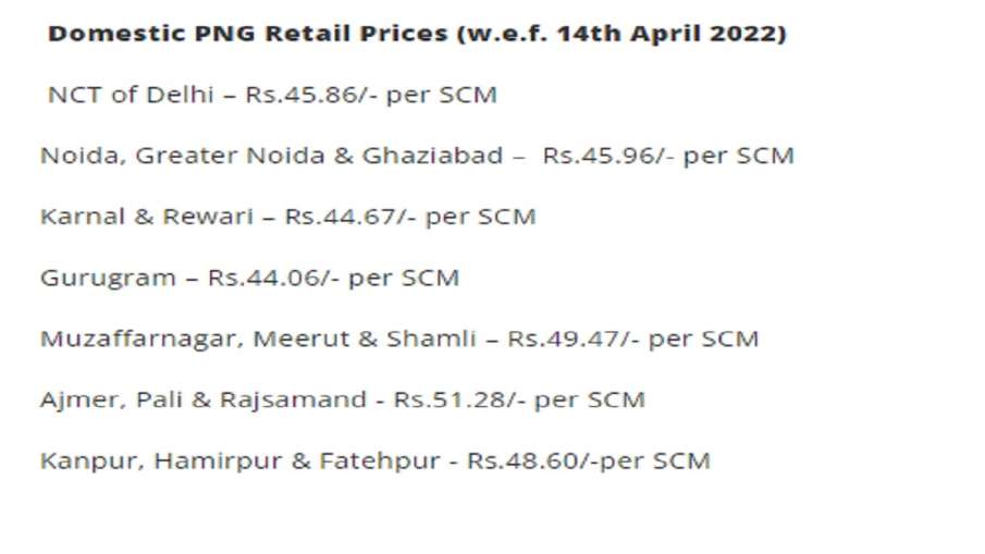 PNG Delhi New Price