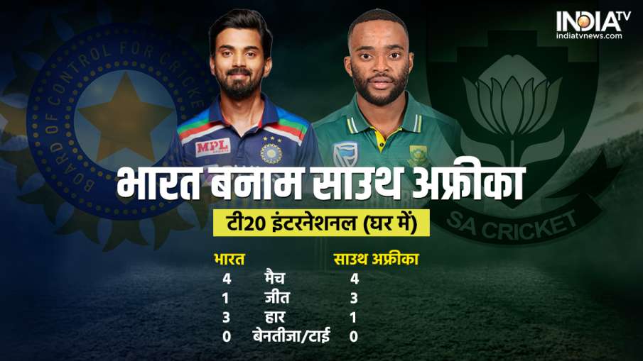 India at home against South Africa in T20 Internationals