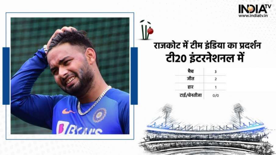 राजकोट में भारतीय टीम का T20I रिकॉर्ड