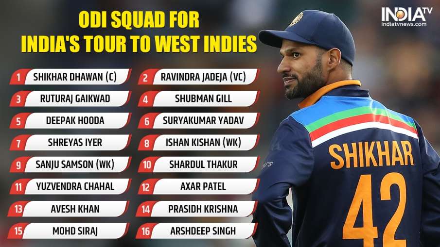 वेस्टइंडीज के खिलाफ वनडे सीरीज के लिए भारतीय टीम