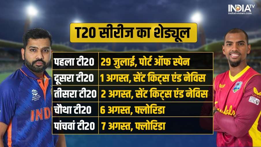 India-West Indies T20 Series Schedule