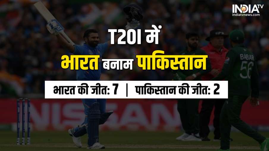IND vs PAK in T20Is
