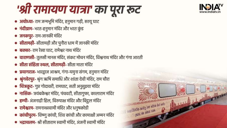 shri ramayana yatra Bharat Gaurav Tourist train