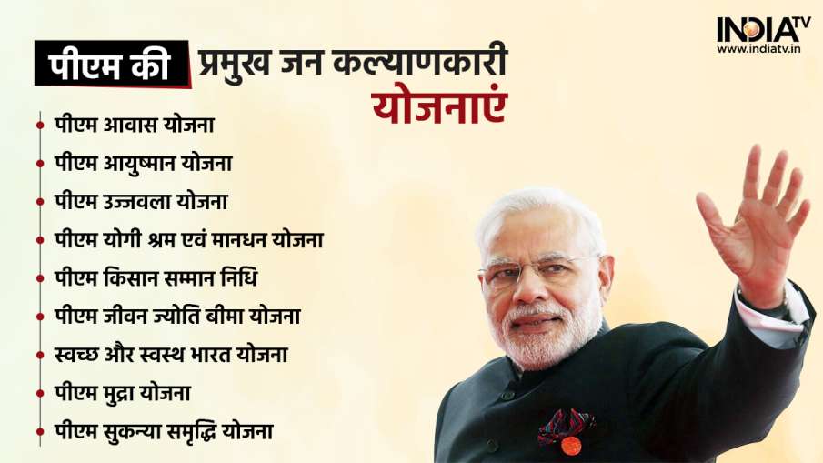 PM Modi's Scheme for Nation