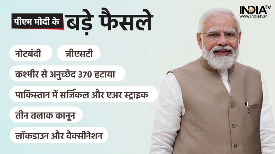 PM Modi's Big Decision
