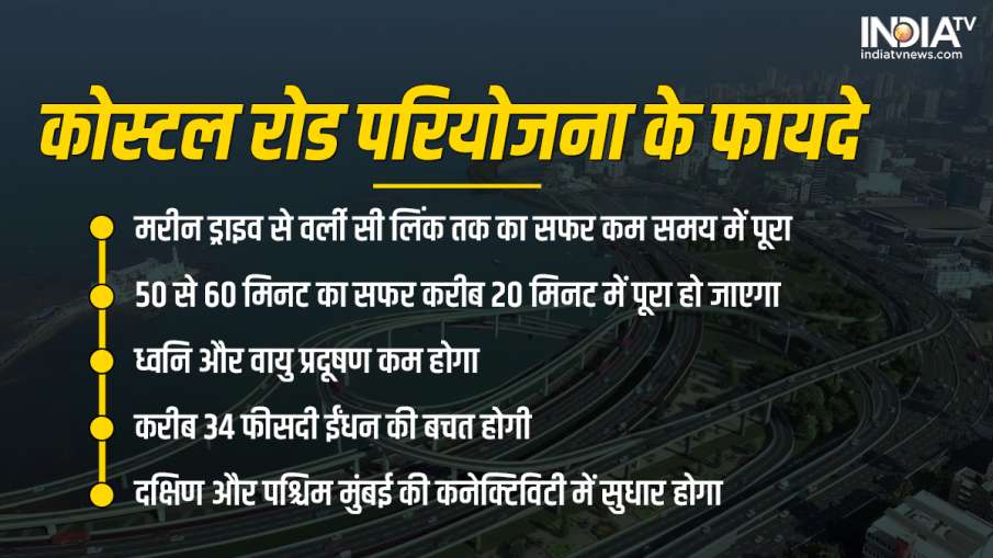 Mumbai Coastal Road Project Mumbai Coastal Road Project