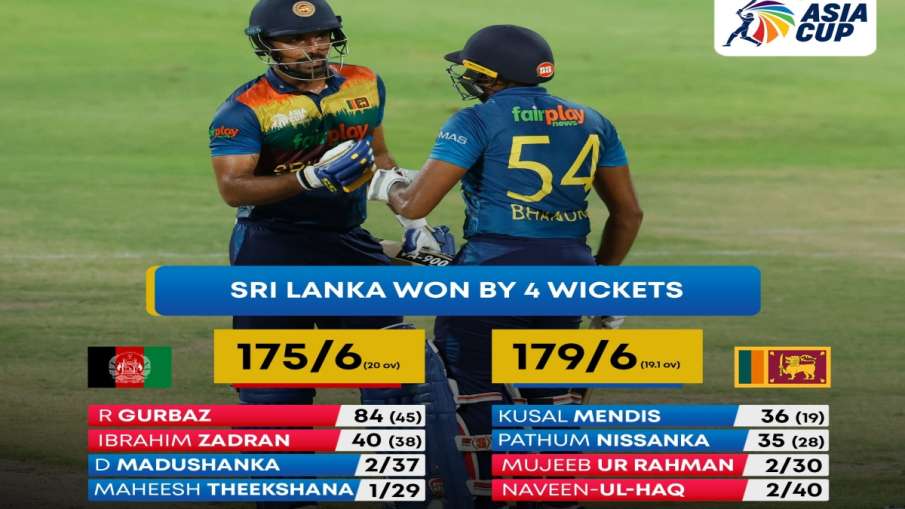 Sri Lanka beat Afghanistan in Super 4 round of the Asia Cup 2022