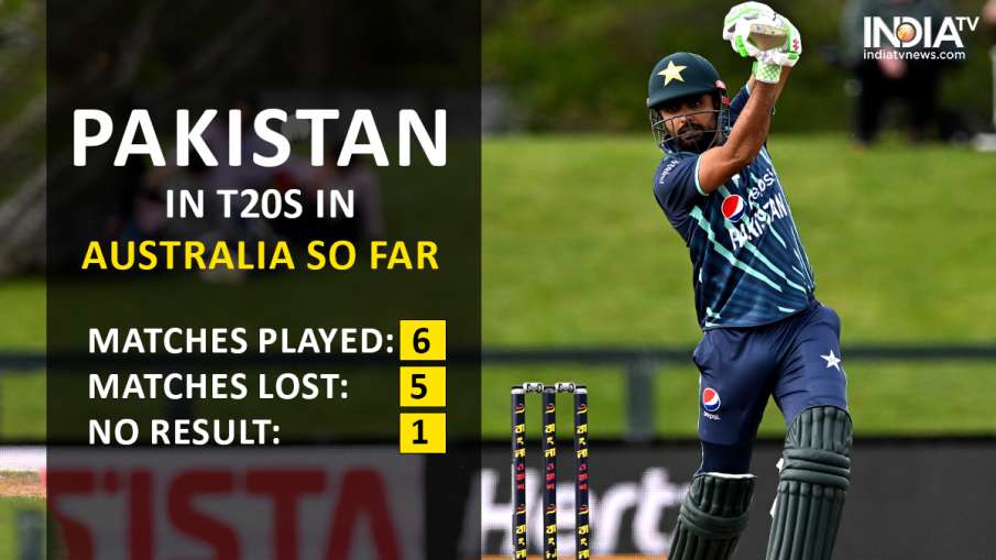 T20 World Cup 2022 Pakistan will also lose to Netherlands You will be