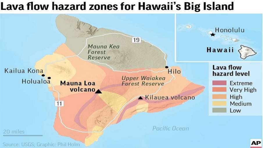 Mauna Loa, Mauna Loa Volcano, Mauna Loa Volcano Eruption, Hawaii Volcano Eruption