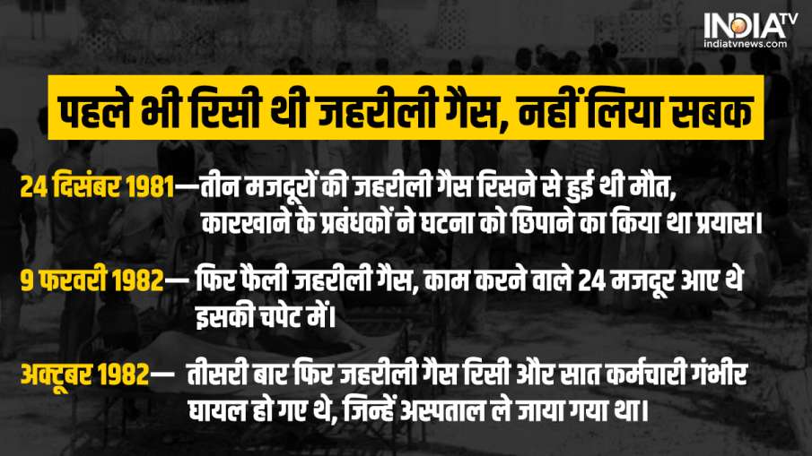 भोपाल गैस कांड 