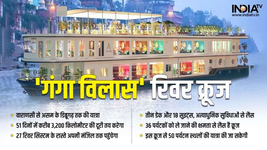 गंगा विलास रिवर क्रूज
