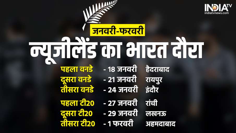 भारत-न्यूजीलैंड सीरीज का पूरा शेड्यूल