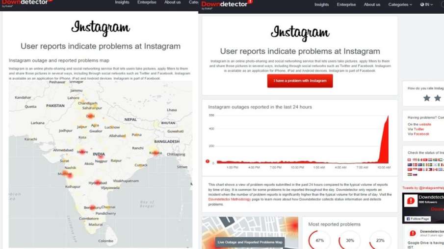 Instagram down, instagram outage, instagram outage india, instagram not working