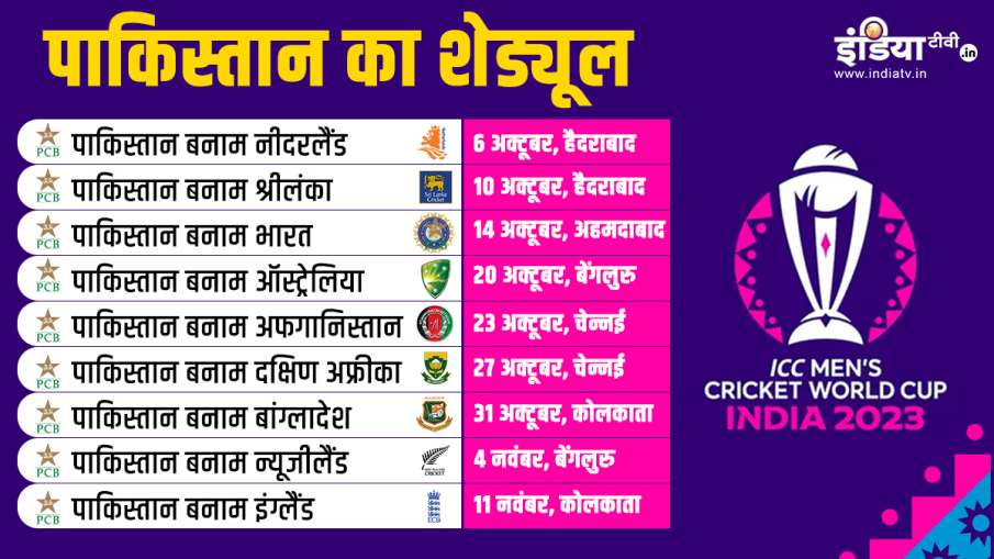 Pakistan Team Schedule for ICC CWC 2023