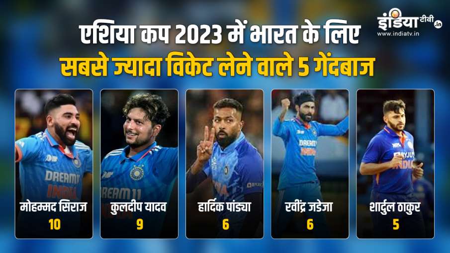 Top Wicket Takers for India in Asia Cup 2023