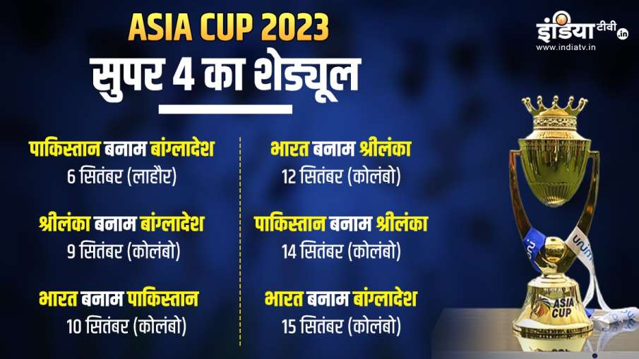 Asia Cup 2023 Super 4 Full Schedule