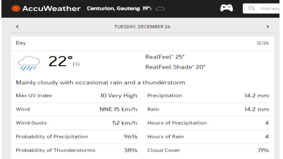 Centurion Weather Report