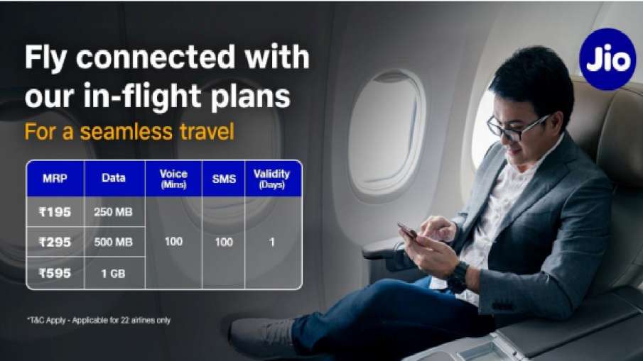 Jio, Recharge Plans, Reliance Jio