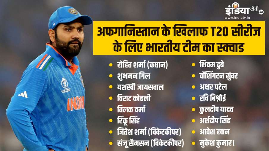 India vs Afghanistan T20I Series