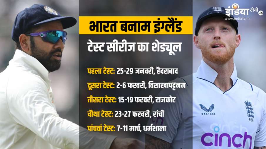 India vs England Test Series Schedule