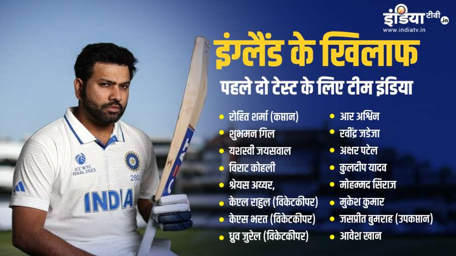 Team India for England Series