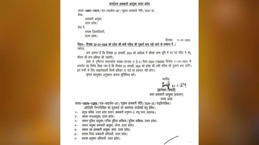 Ayodhya, Ram Mandir 