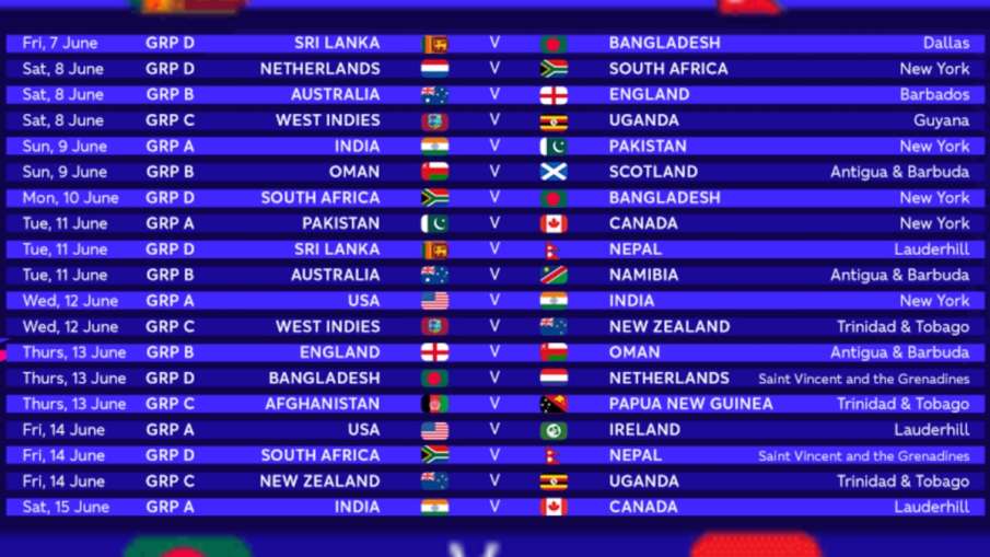 T20 World Cup 2024 Schedule