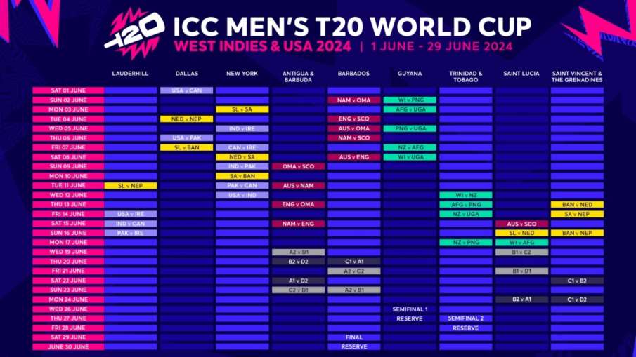 T20 World Cup 2024 Schedule
