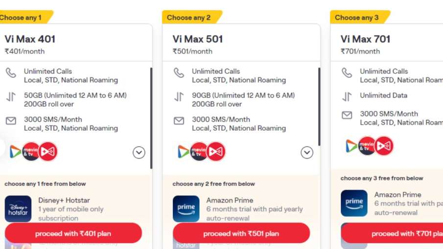Vodafone Idea, postpaid plans, Swiggy one subscription, vi max subscription