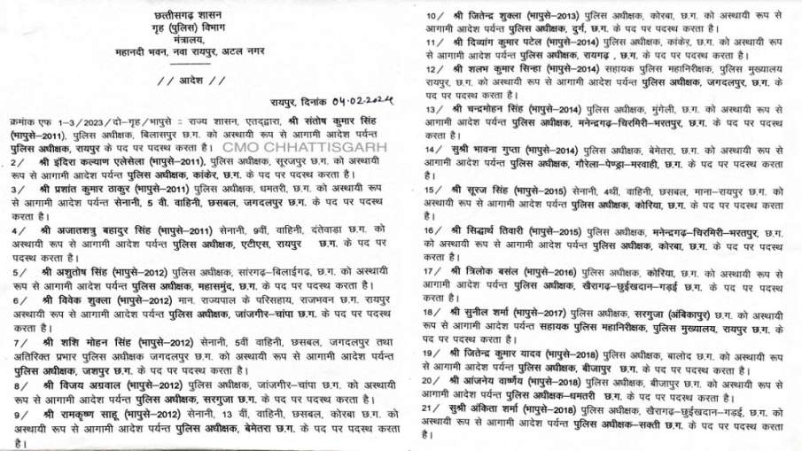 गृह विभाग द्वारा जारी की गई ट्रांसफर की लिस्ट