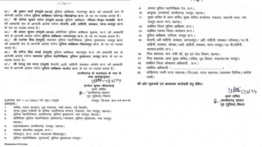 गृह विभाग द्वारा जारी की गई ट्रांसफर की लिस्ट