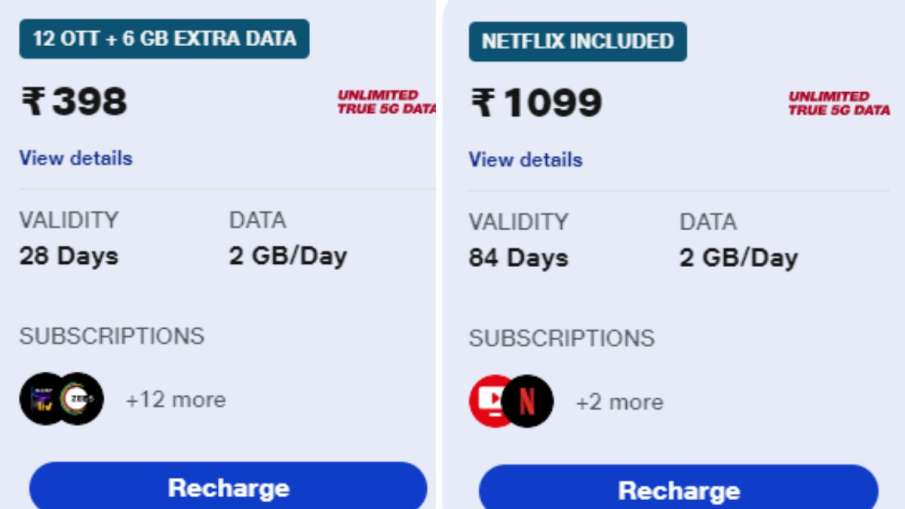 Reliance Jio, Jio Offer, Jio Plan, Jio News, Jio best Plan, jio 398 Plan, Jio 1099 Plan