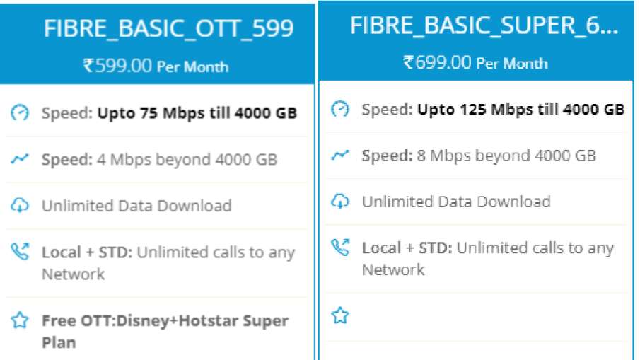 BSNL Broadband Plan