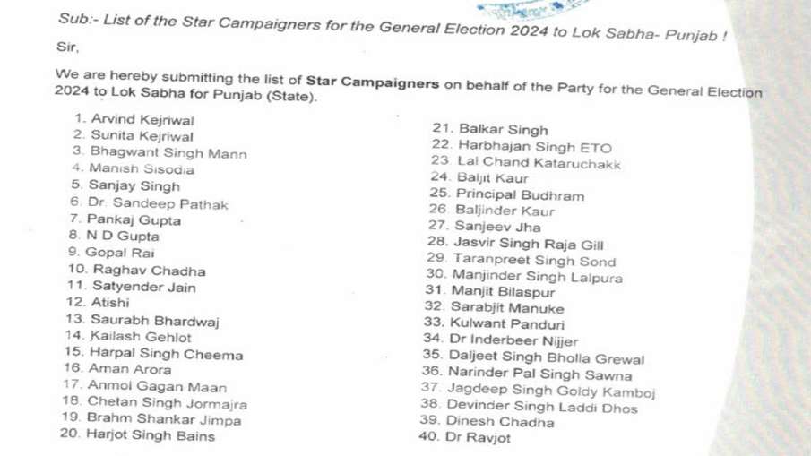 aap star campaigner list