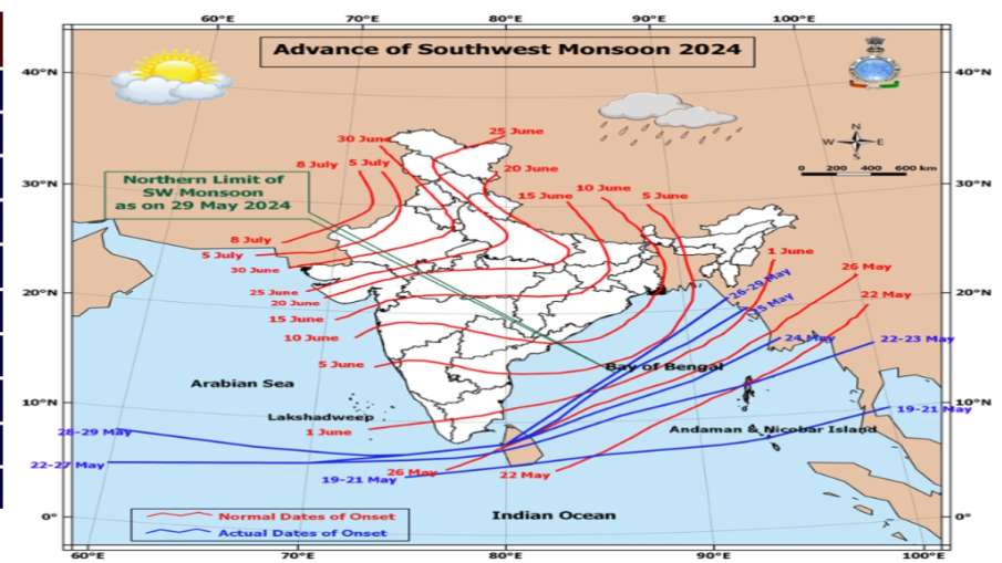 monsoon update