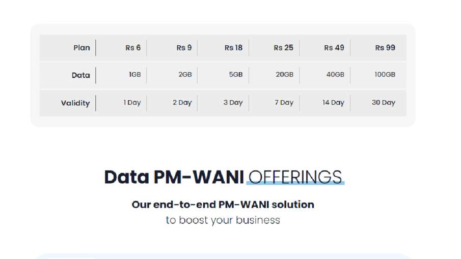 PM Wani Wi Fi Hotspot scheme 