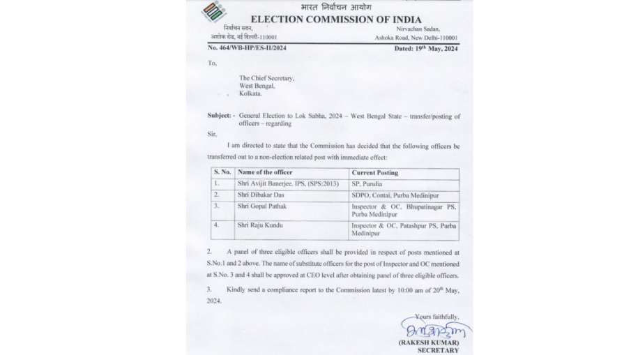 Election Commission, order