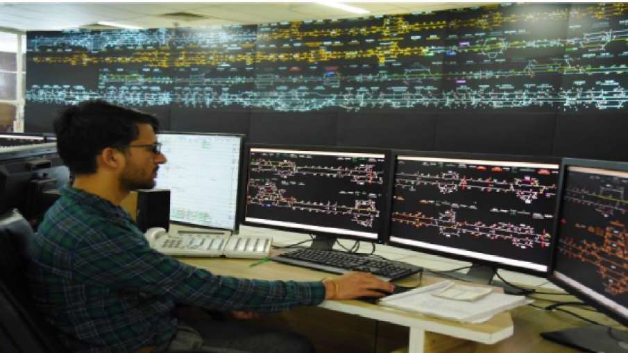 CTC Controller Desk