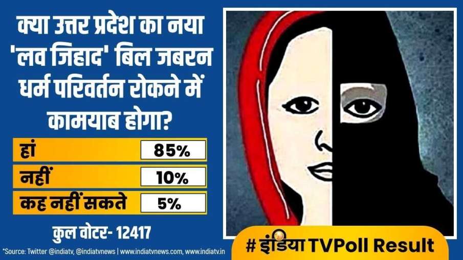 Love Jihad, Love Jihad Bill, Love Jihad Bill Uttar Pradesh