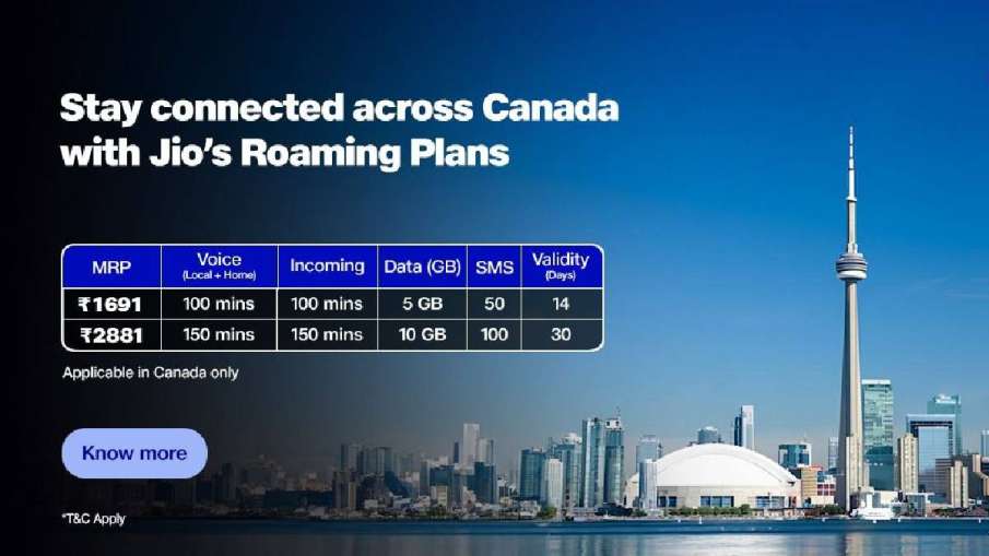 Jio new International Plan