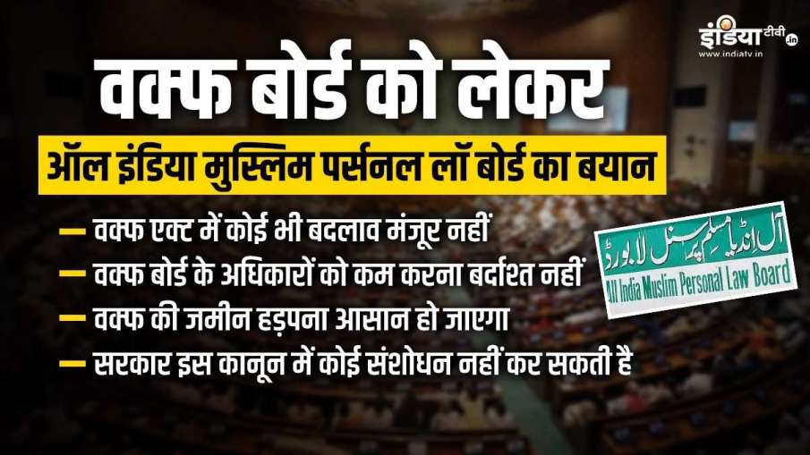 वक्फ बोर्ड को लेकर मुस्लिम पर्सनल लॉ बोर्ड का बयान